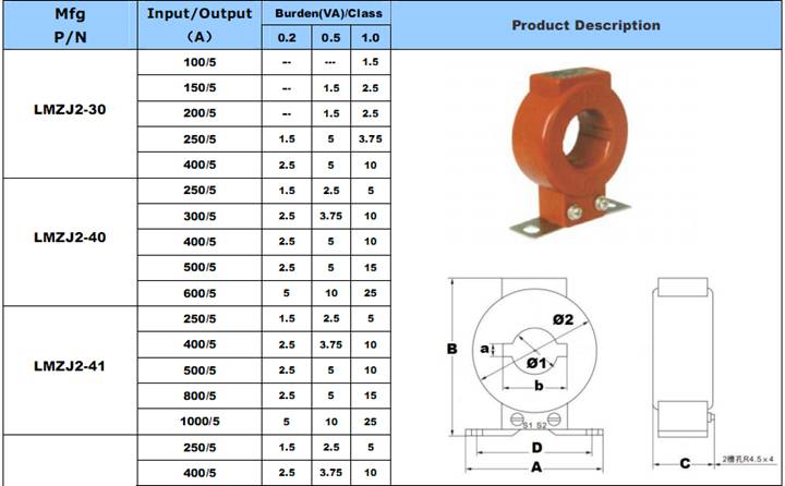 LMZJ Series Low Voltage CT  2